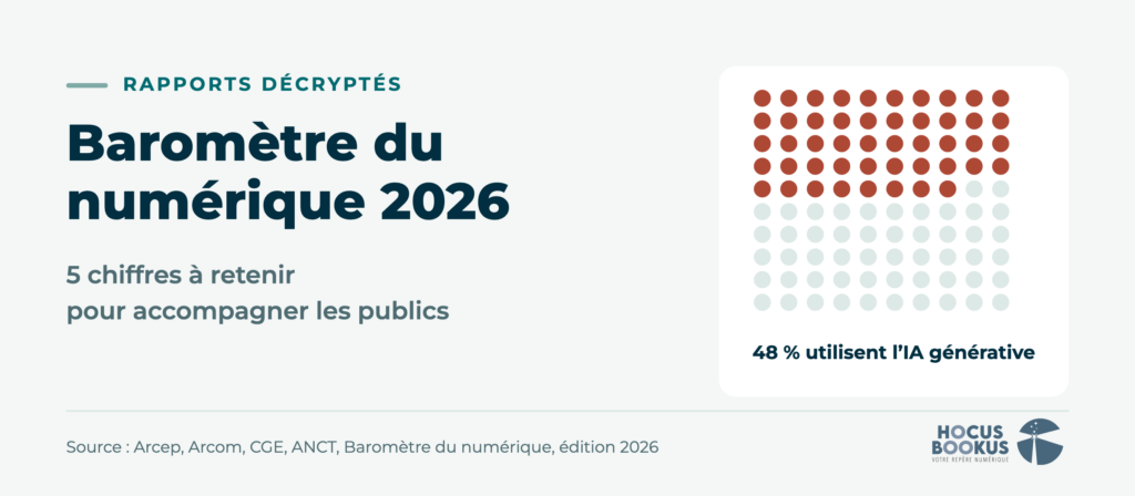 Baromètre du numérique 2026 : 48 points sur 100, 48 % des 12 ans et plus utilisent l'IA générative