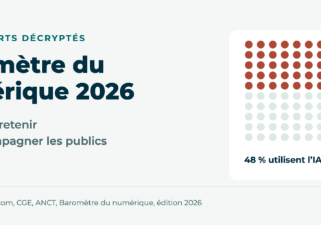 Baromètre du numérique 2026 : 48 points sur 100, 48 % des 12 ans et plus utilisent l'IA générative